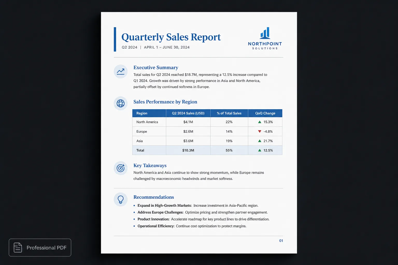 Professional paginated document with cover, hierarchy, and consistent page layout